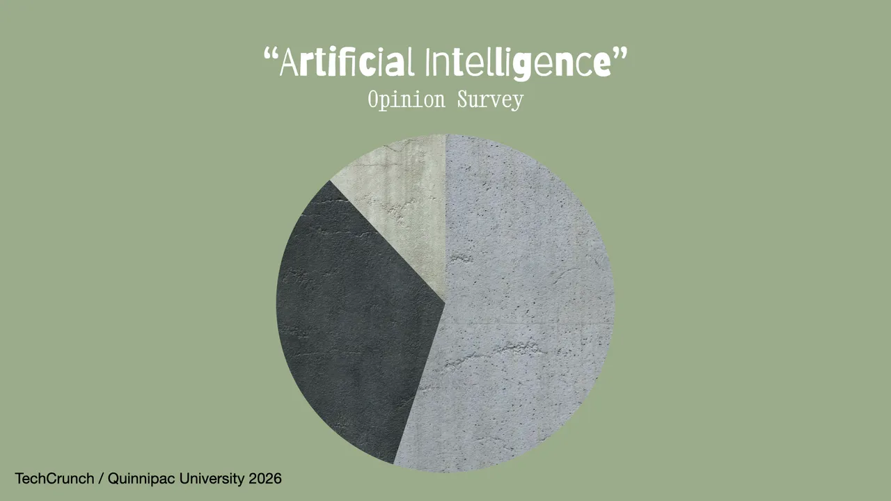 Artificial Intelligence Opinion Survey
